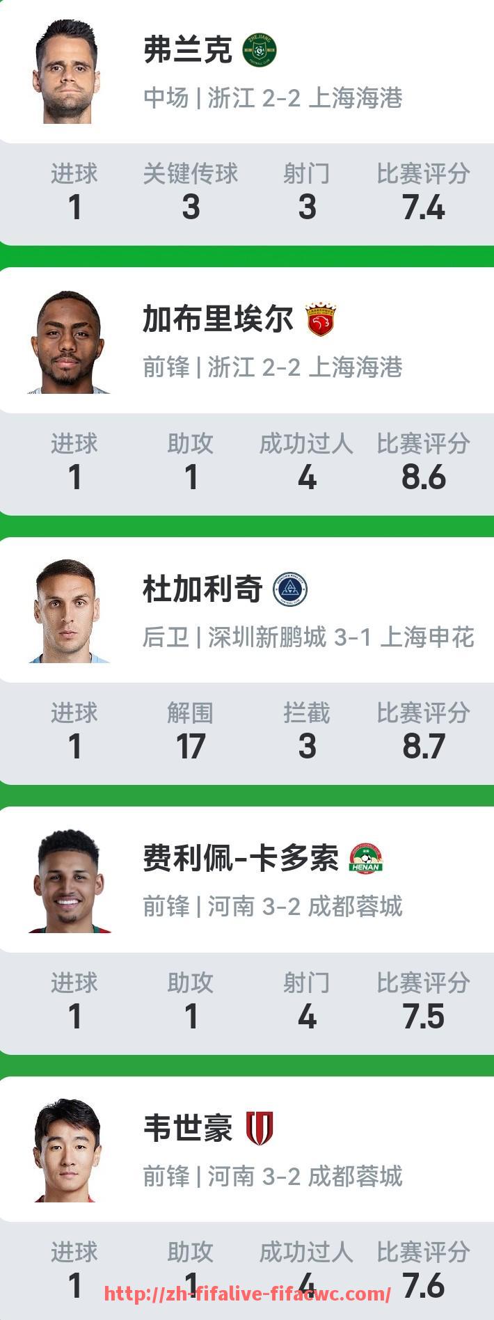 世俱杯直播-NBA季后赛关键时刻如何保持冷静发挥？（nba季后赛战况如何）